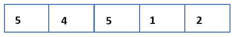 perform right rotation on array by 2 in python